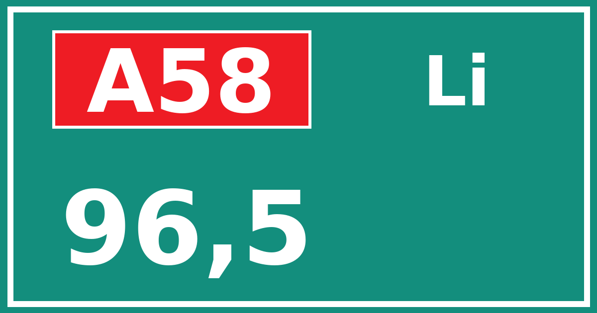 Hectometerbord A58 96,5 zijde Li