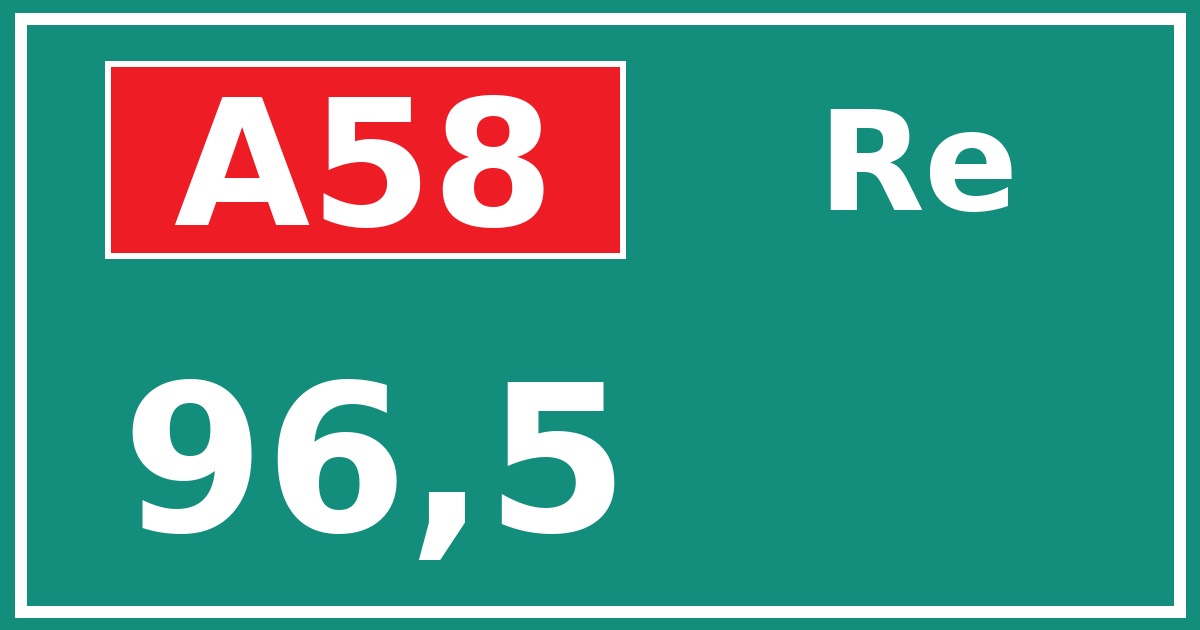 Hectometerbord A58 96,5 zijde Re