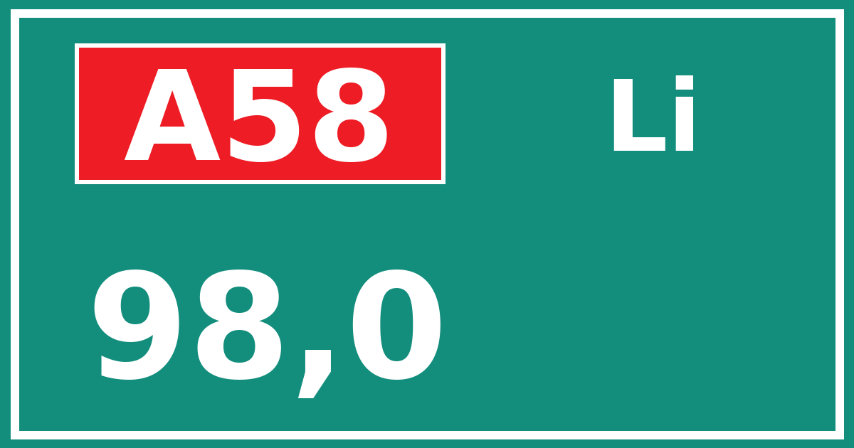 Hectometerbord A58 98,0 zijde Li