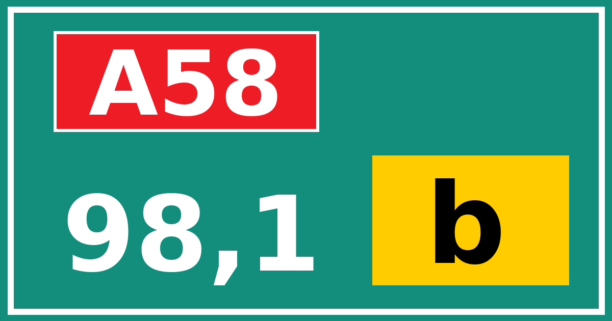 Hectometerbord A58 98,1 letter b