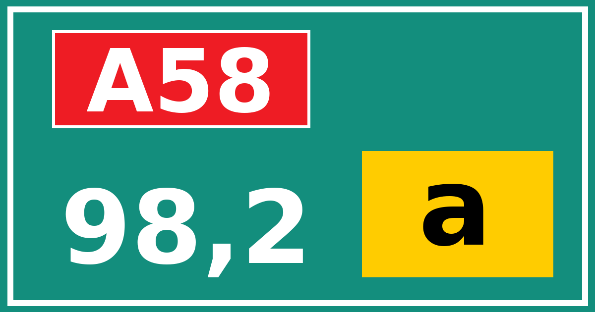 Hectometerbord A58 98,2 letter a