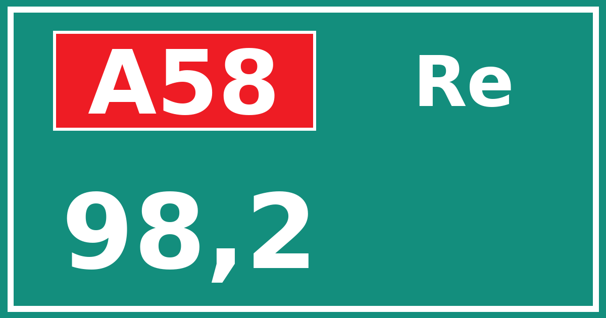 Hectometerbord A58 98,2 zijde Re