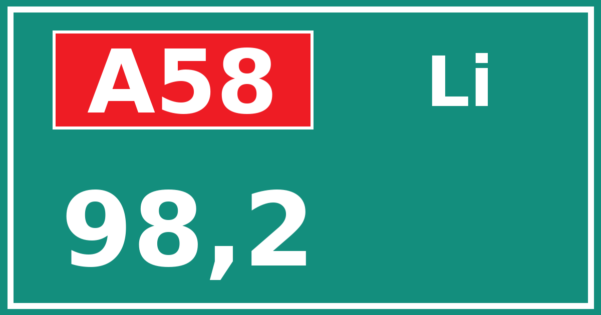 Hectometerbord A58 98,2 zijde Li