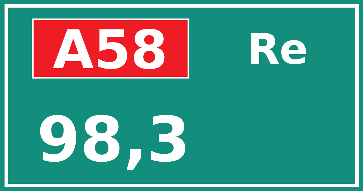 Hectometerbord A58 98,3 zijde Re