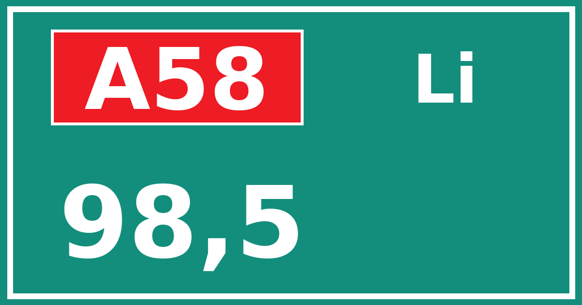 Hectometerbord A58 98,5 zijde Li