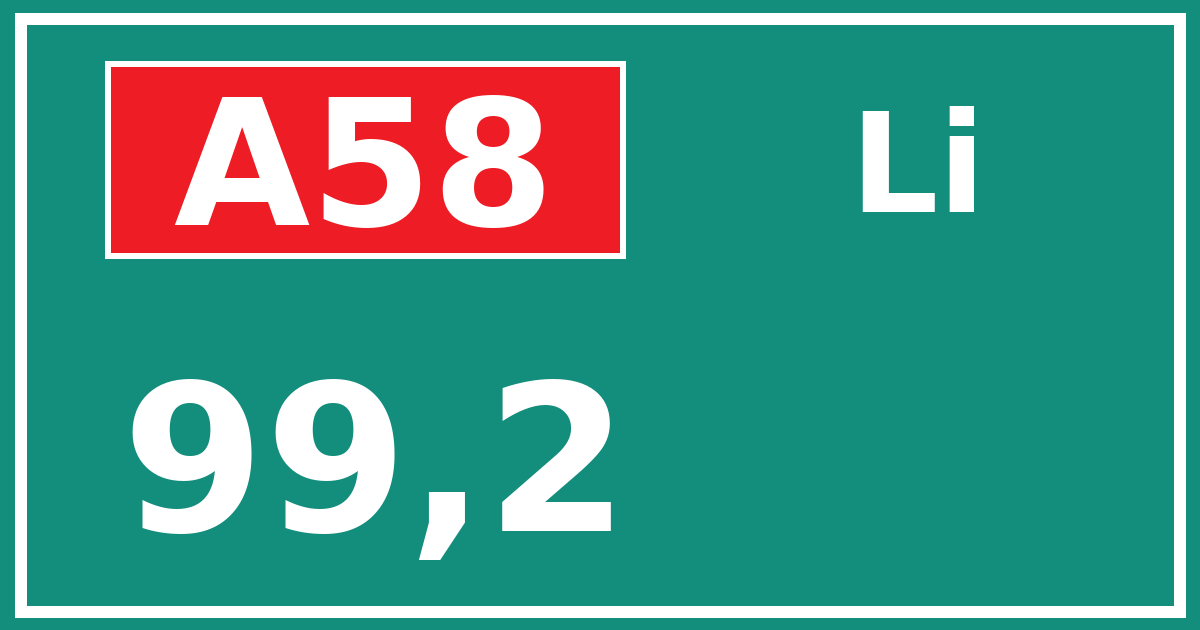 Hectometerbord A58 99,2 zijde Li