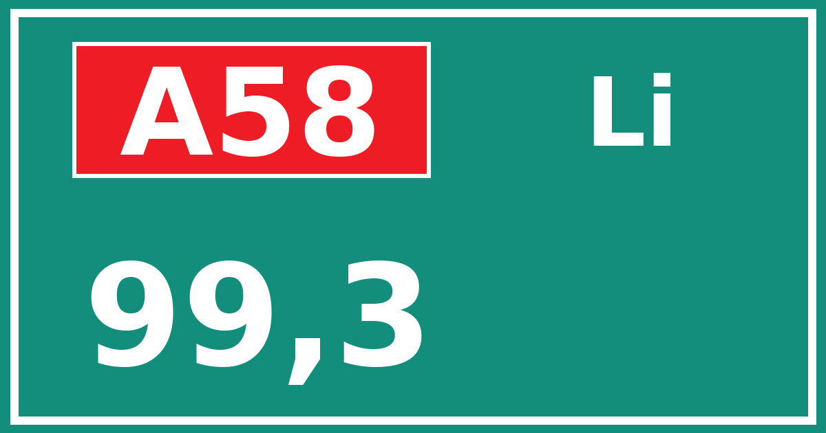 Hectometerbord A58 99,3 zijde Li