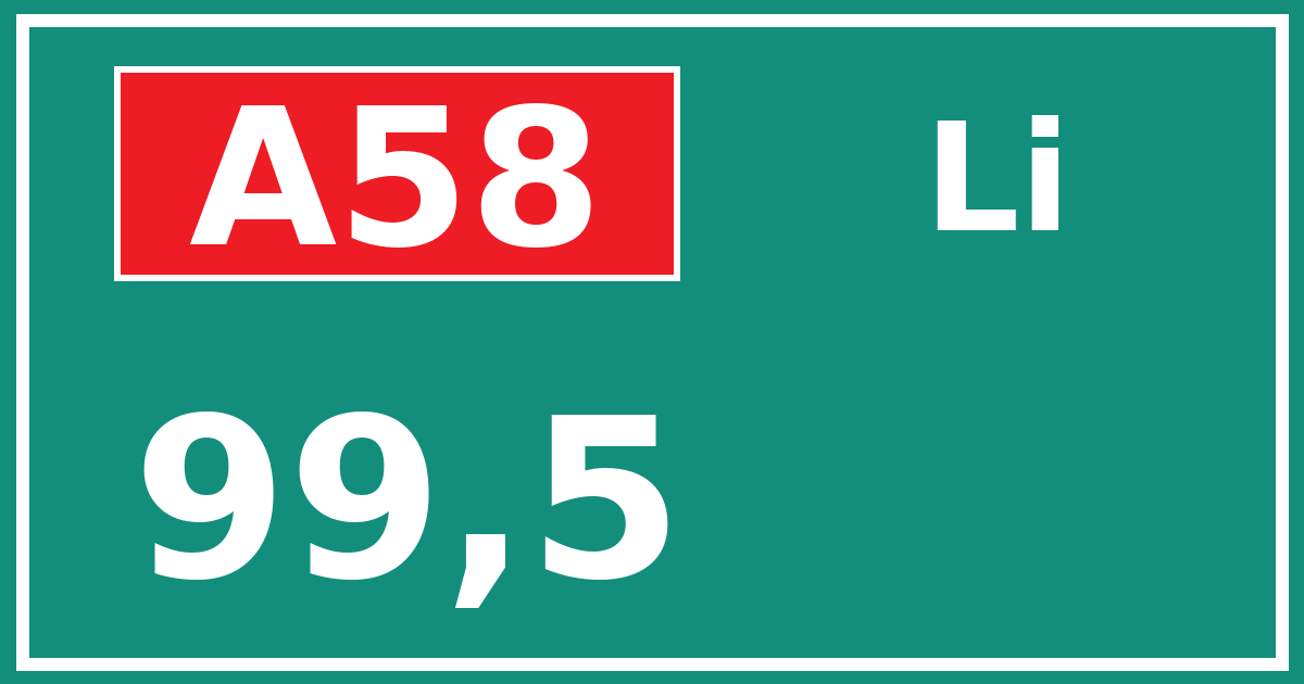 Hectometerbord A58 99,5 zijde Li