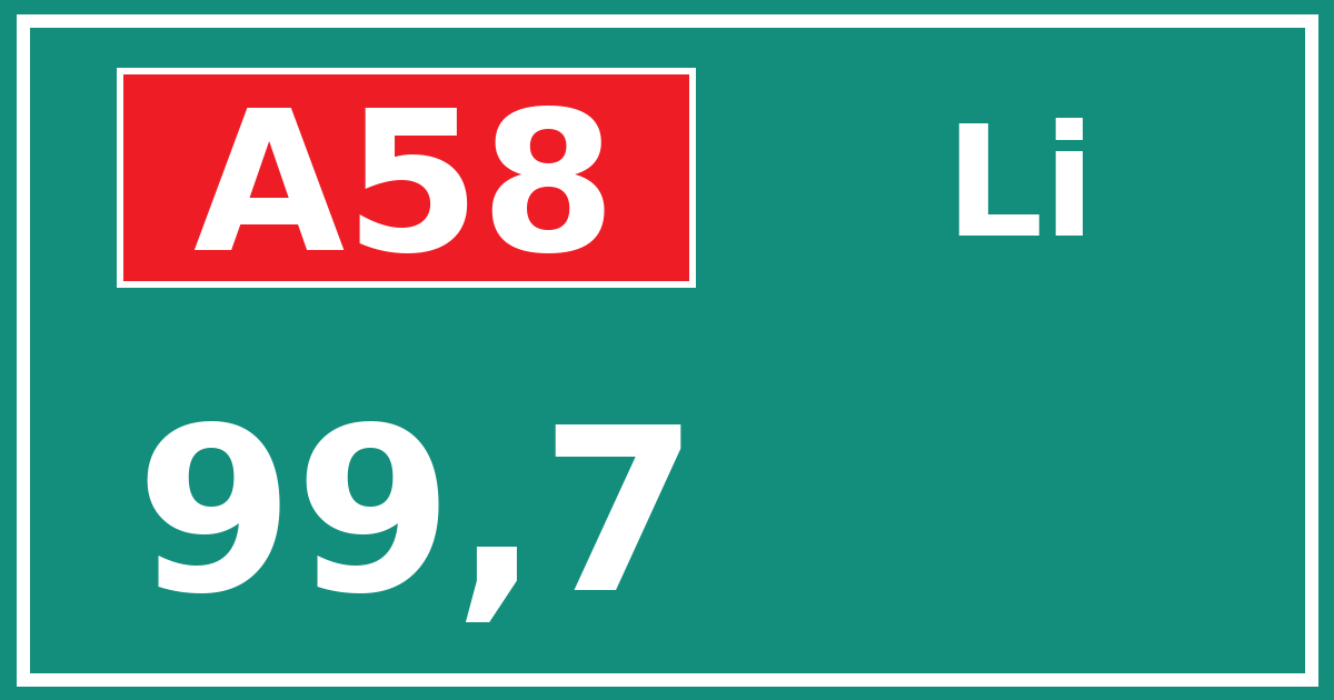 Hectometerbord A58 99,7 zijde Li