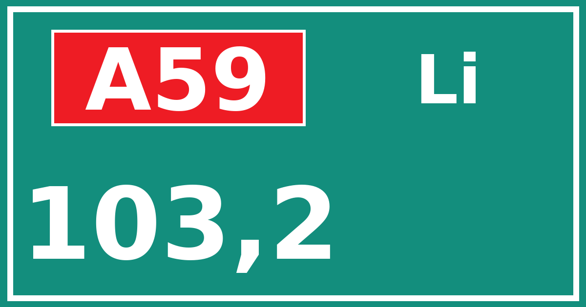 Hectometerbord A59 103,2 zijde Li