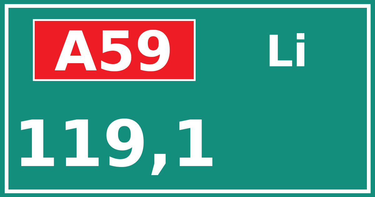 Hectometerbord A59 119,1 zijde Li