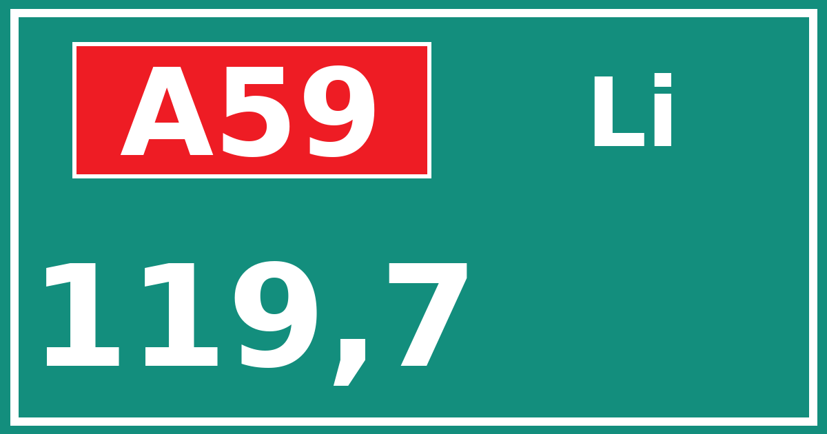 Hectometerbord A59 119,7 zijde Li