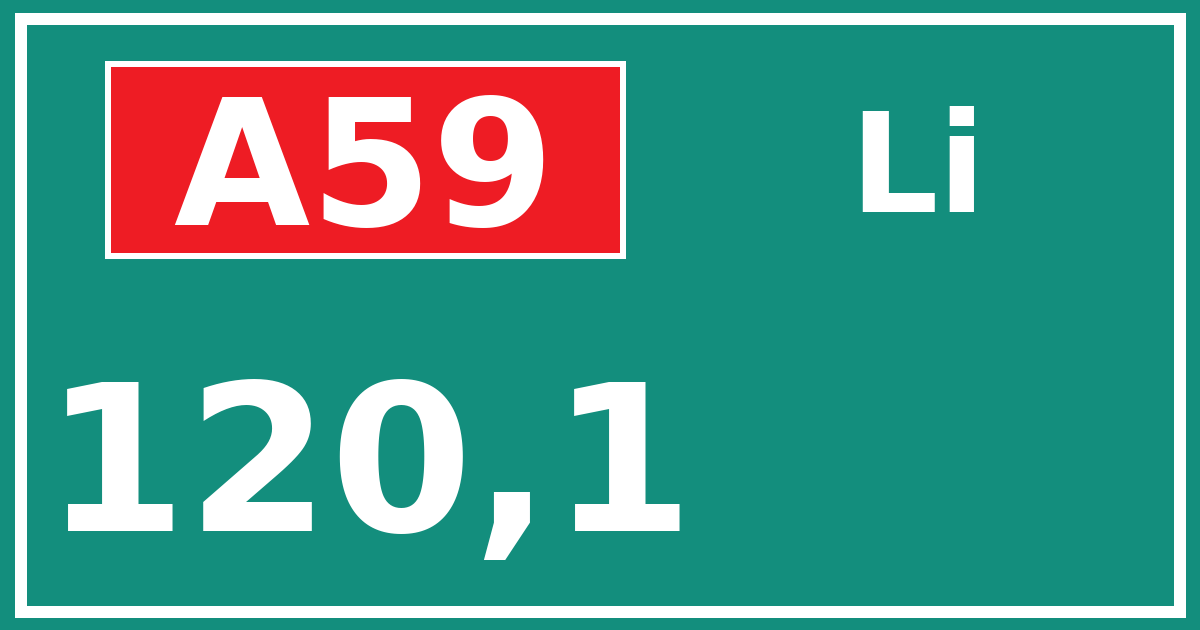 Hectometerbord A59 120,1 zijde Li