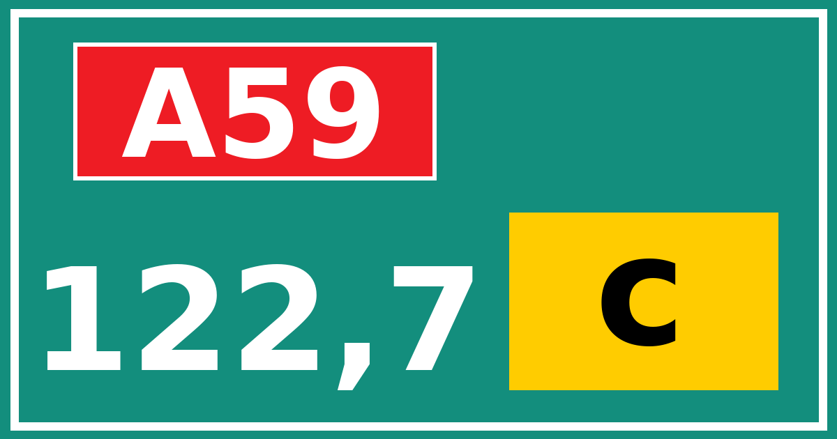 Hectometerbord A59 122,7 letter c