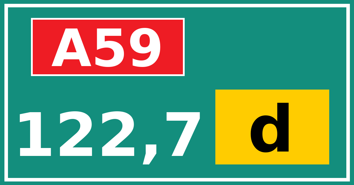 Hectometerbord A59 122,7 letter d