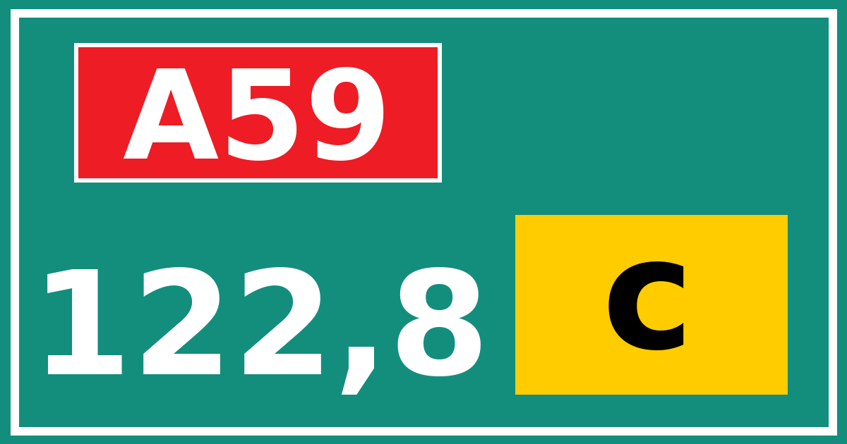 Hectometerbord A59 122,8 letter c