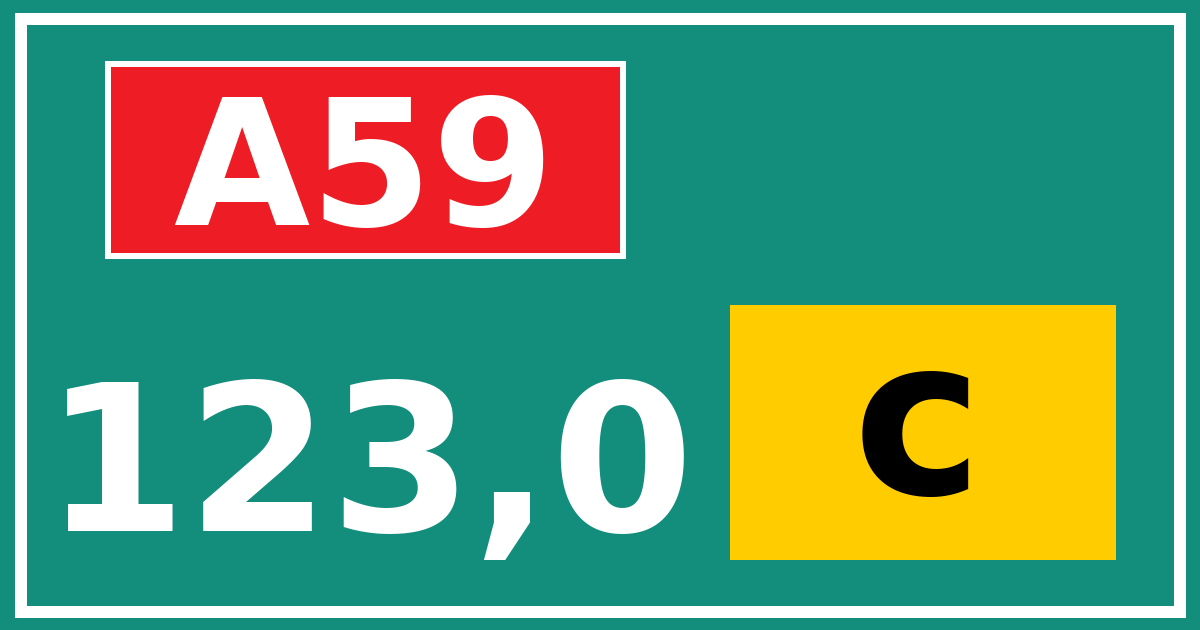 Hectometerbord A59 123,0 letter c