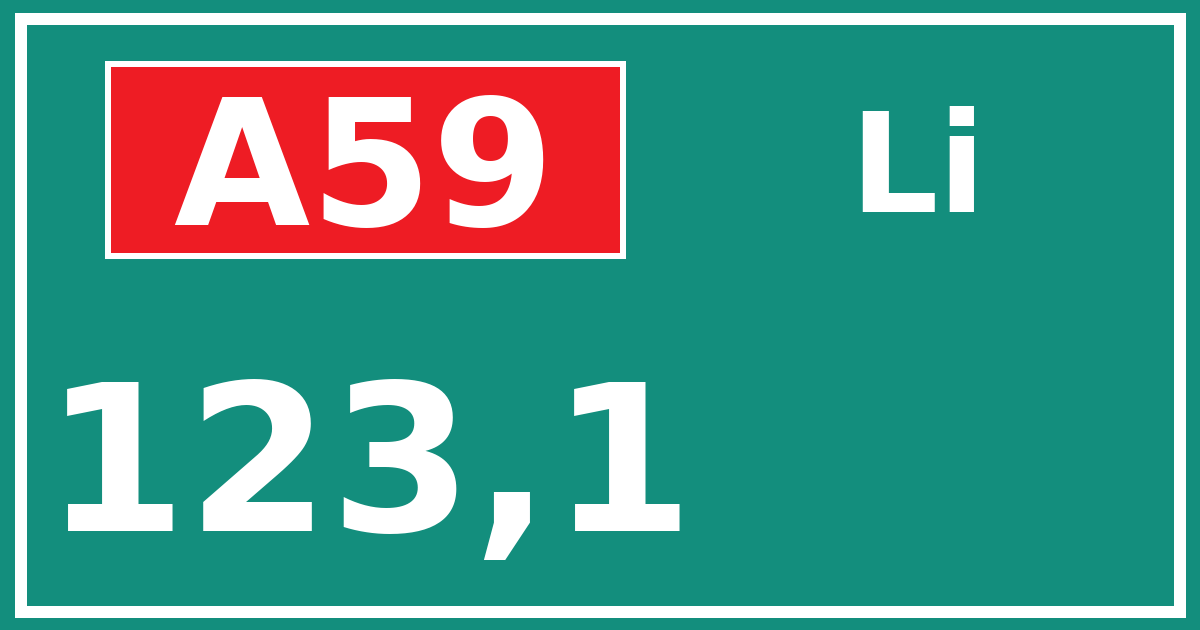 Hectometerbord A59 123,1 zijde Li