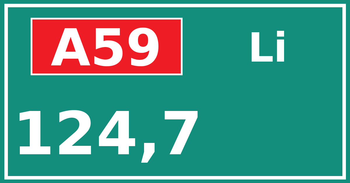Hectometerbord A59 124,7 zijde Li