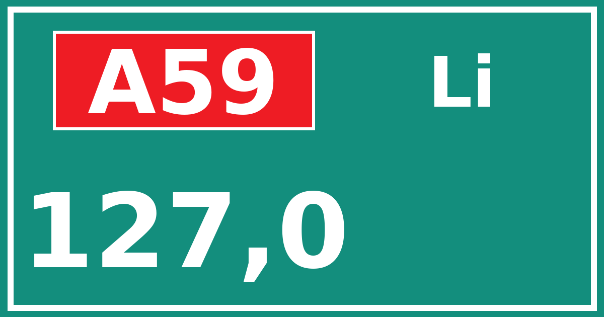 Hectometerbord A59 127,0 zijde Li