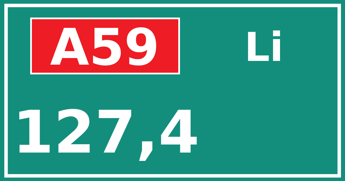 Hectometerbord A59 127,4 zijde Li