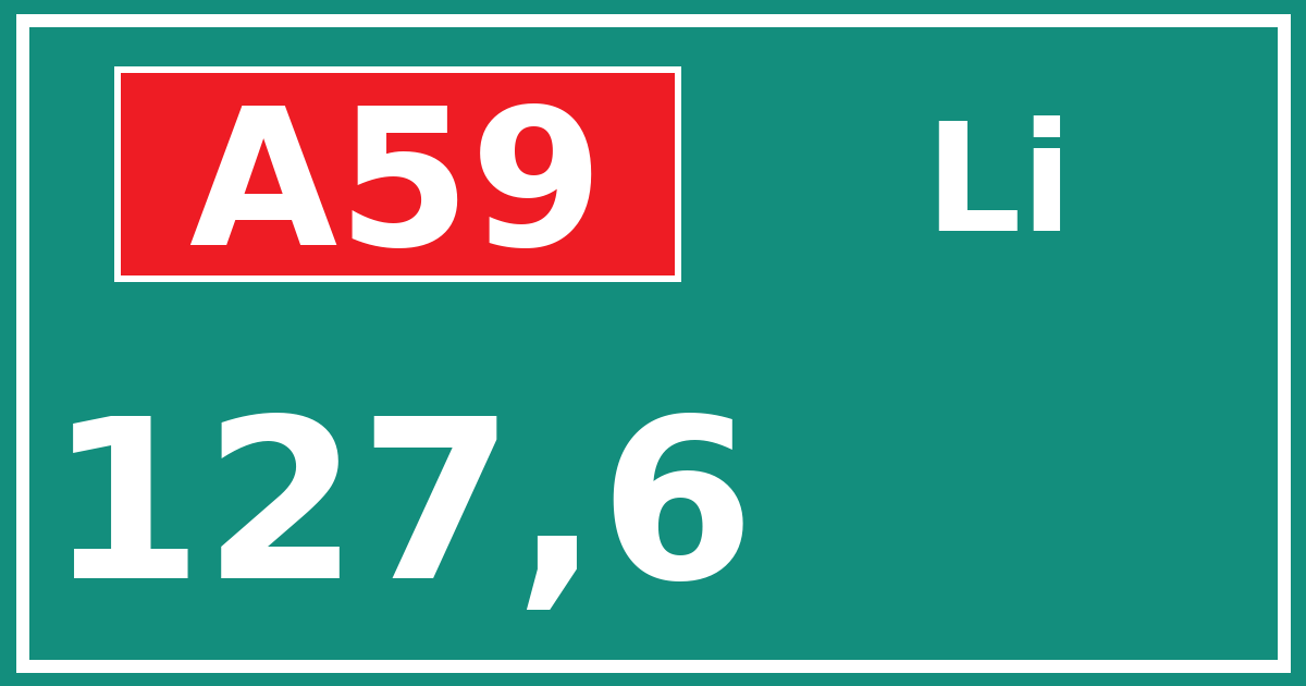 Hectometerbord A59 127,6 zijde Li