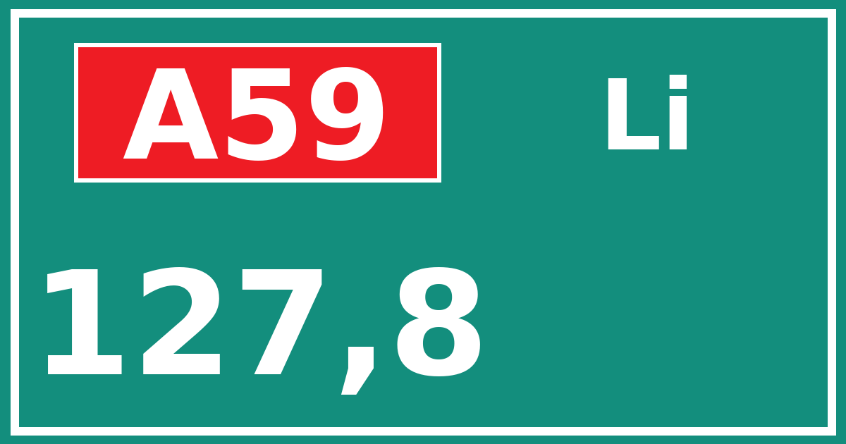 Hectometerbord A59 127,8 zijde Li