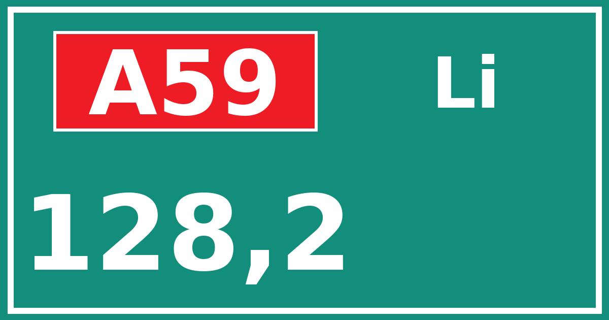 Hectometerbord A59 128,2 zijde Li