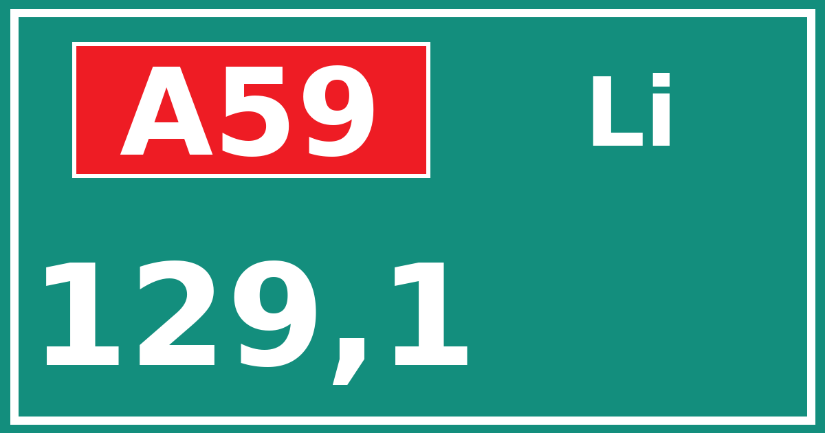 Hectometerbord A59 129,1 zijde Li
