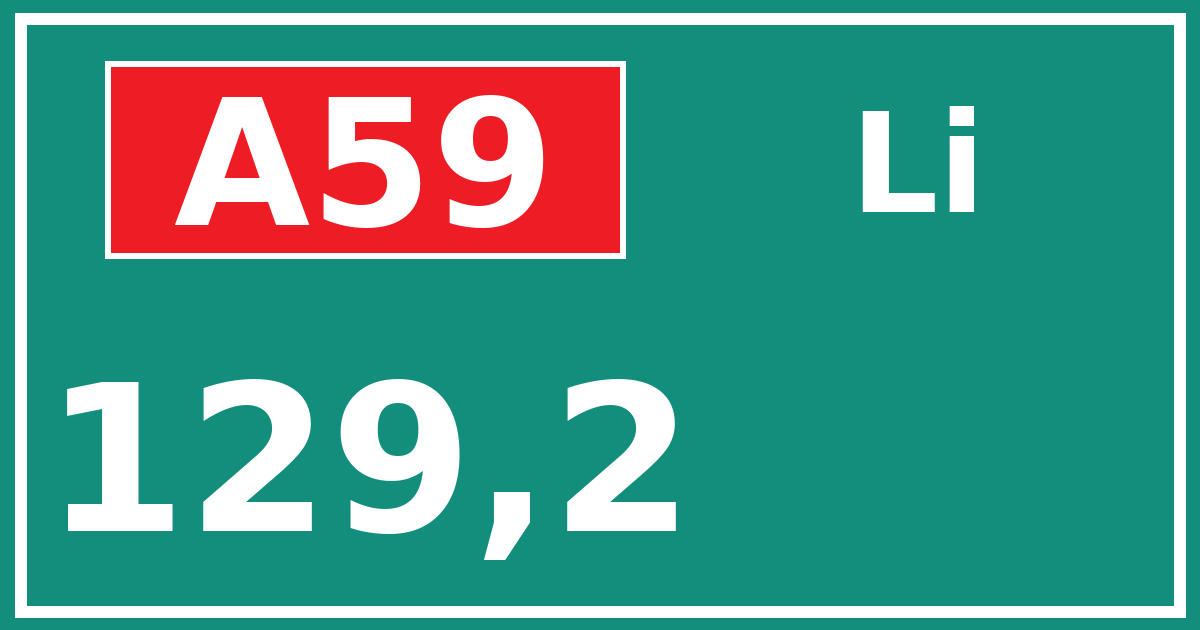 Hectometerbord A59 129,2 zijde Li
