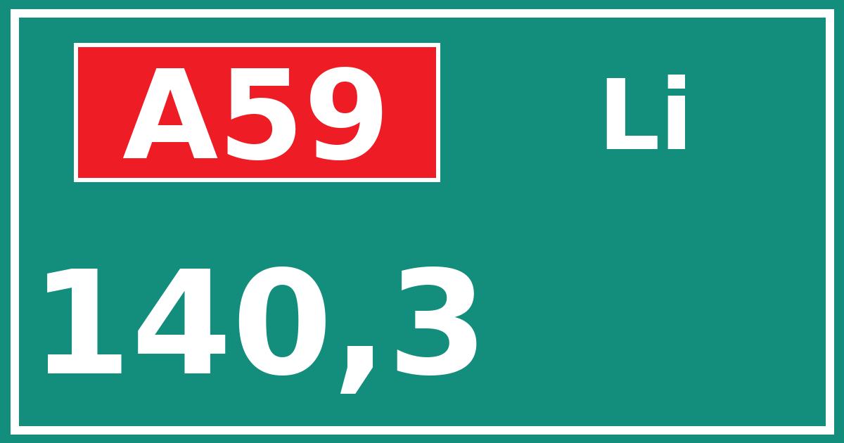 Hectometerbord A59 140,3 zijde Li