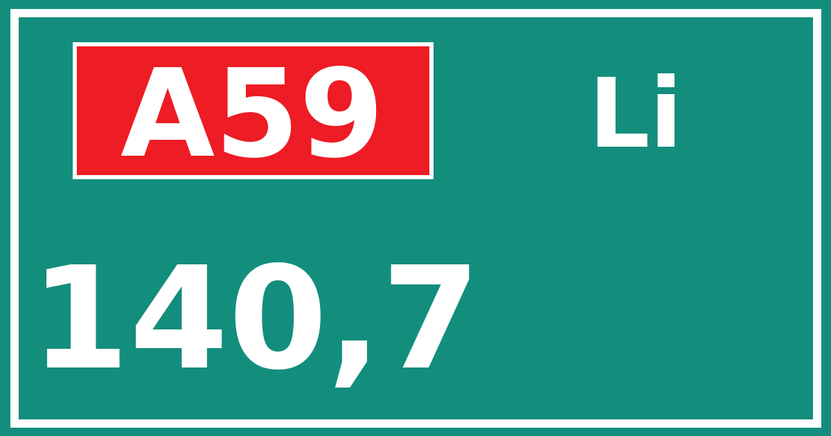 Hectometerbord A59 140,7 zijde Li
