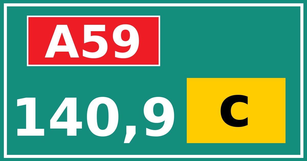 Hectometerbord A59 140,9 letter c