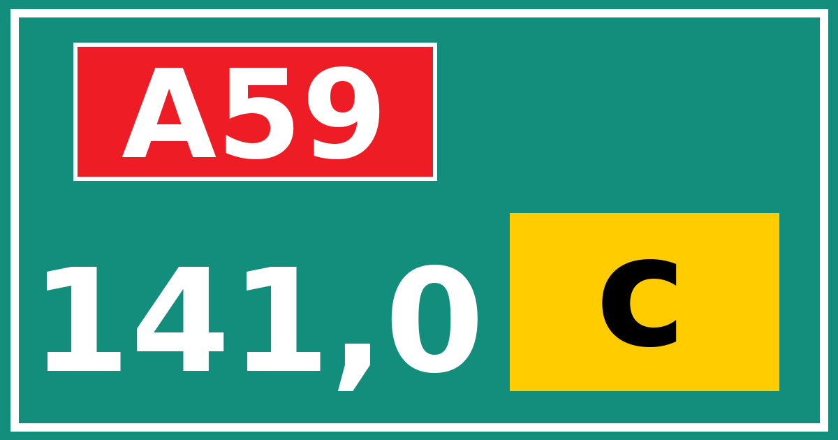 Hectometerbord A59 141,0 letter c