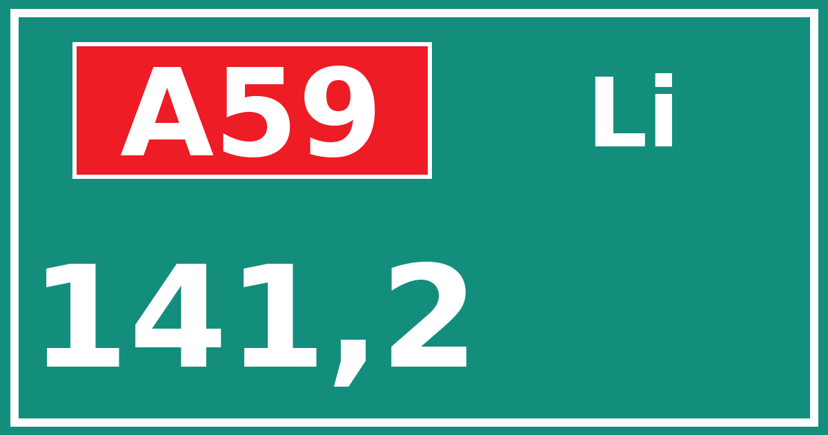 Hectometerbord A59 141,2 zijde Li