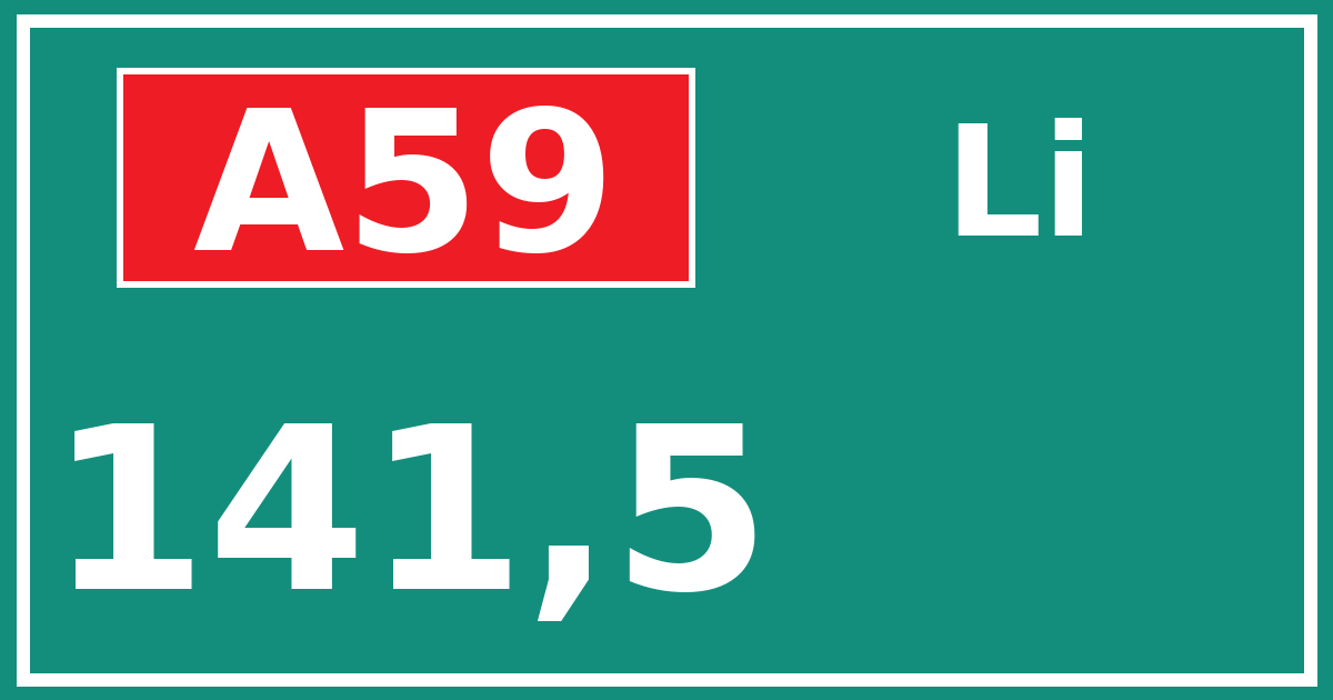 Hectometerbord A59 141,5 zijde Li