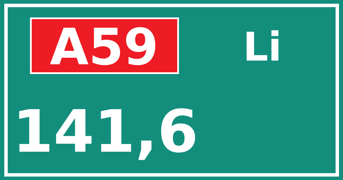 Hectometerbord A59 141,6 zijde Li