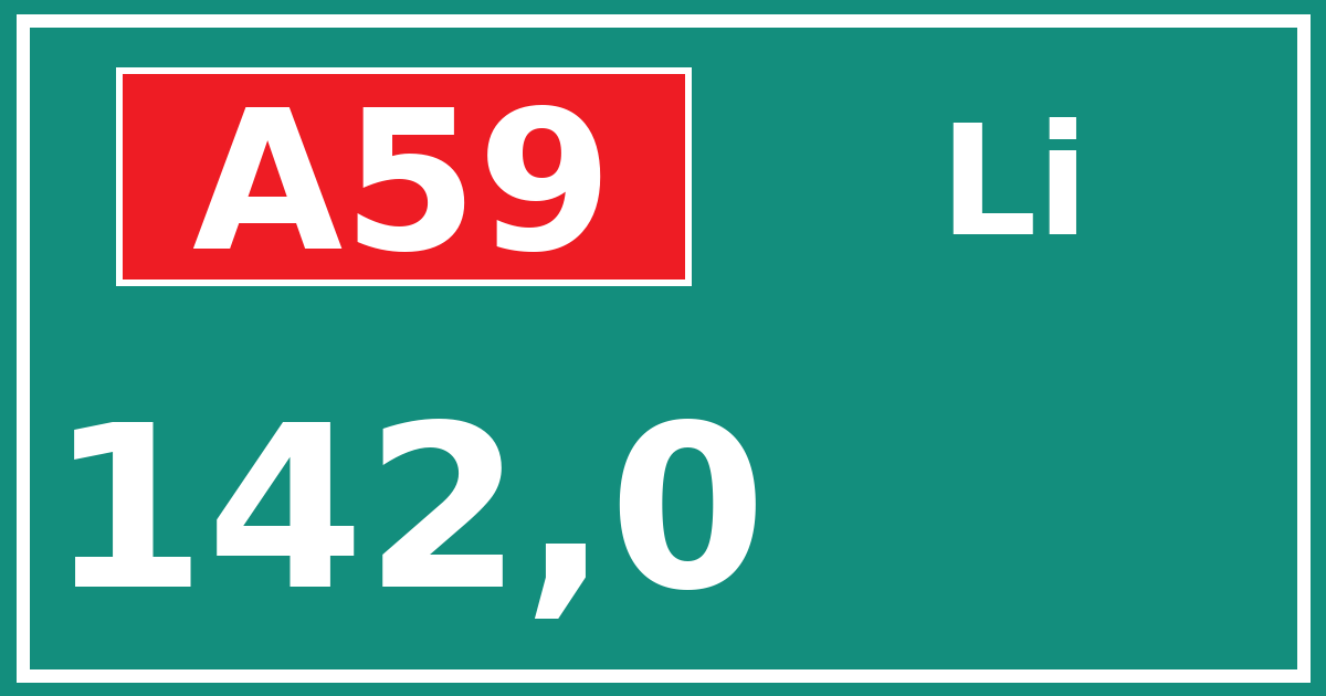 Hectometerbord A59 142,0 zijde Li