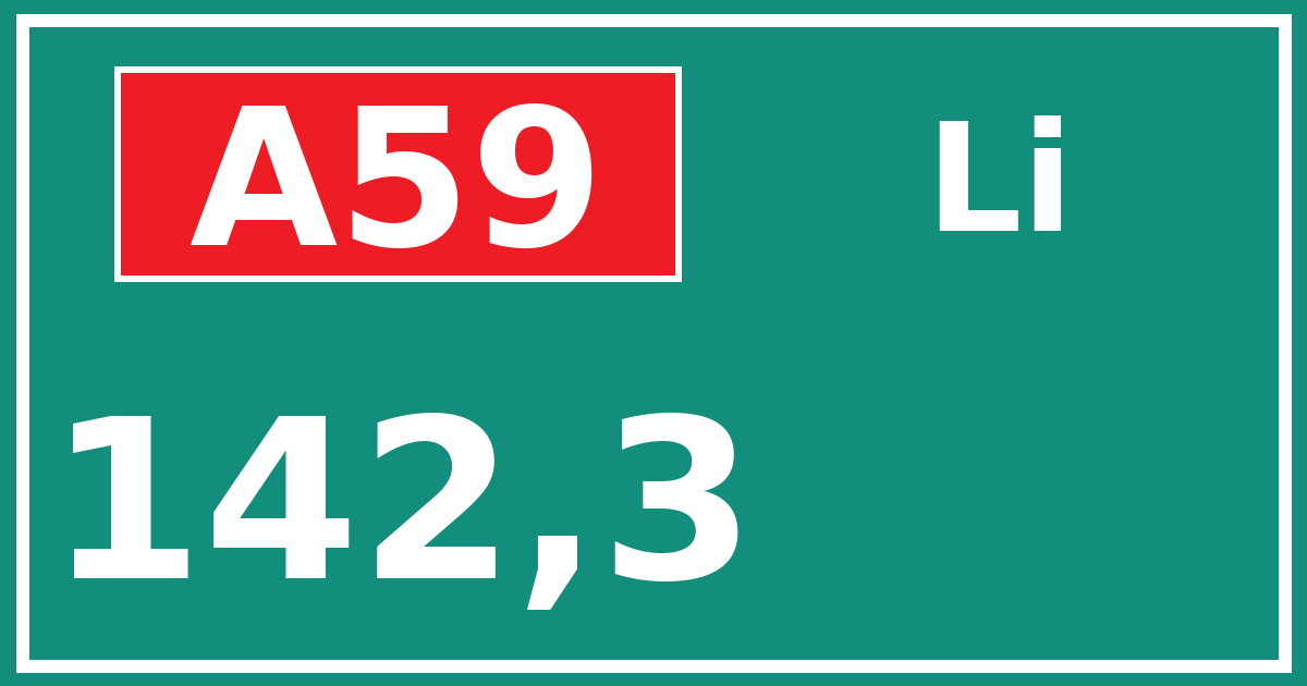 Hectometerbord A59 142,3 zijde Li