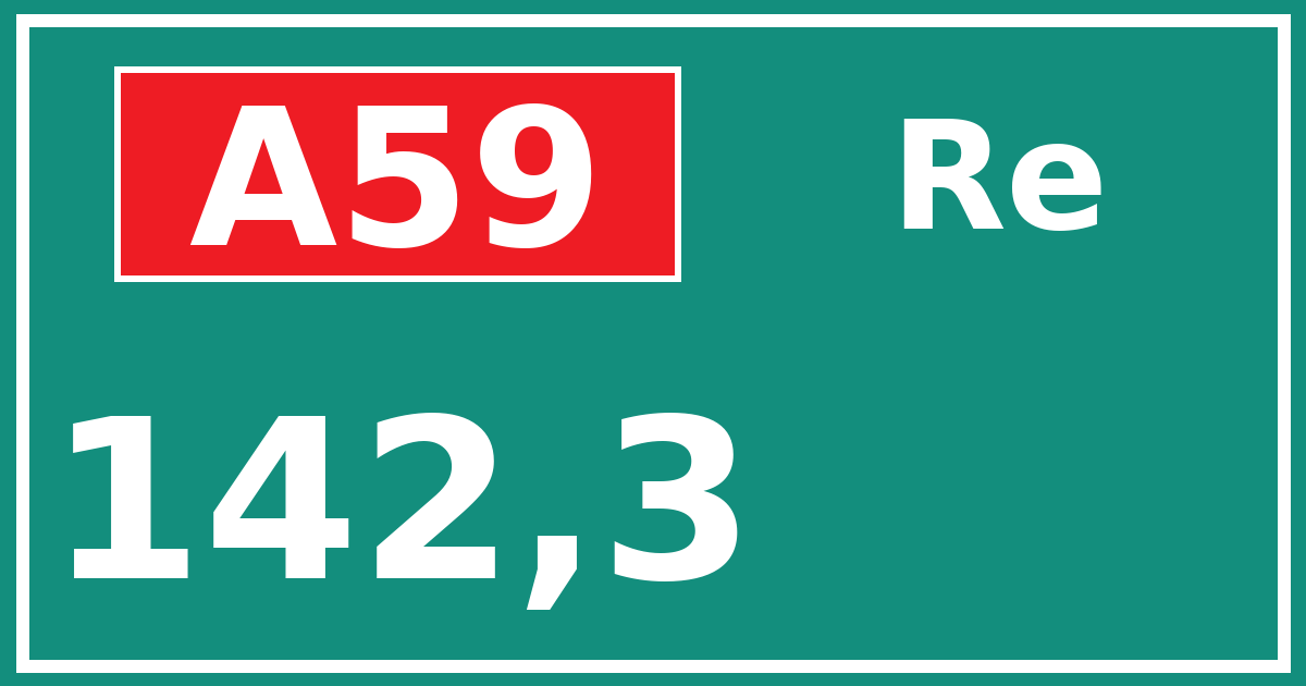 Hectometerbord A59 142,3 zijde Re
