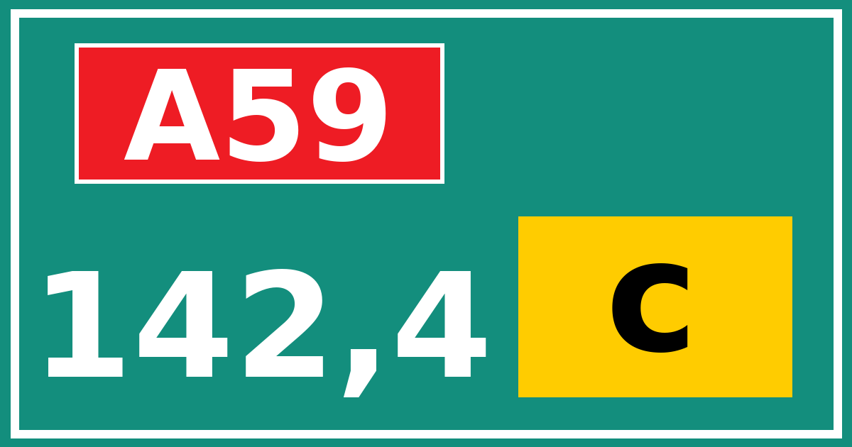 Hectometerbord A59 142,4 letter c