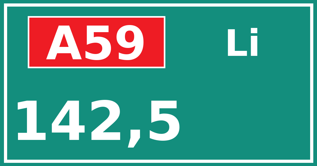 Hectometerbord A59 142,5 zijde Li