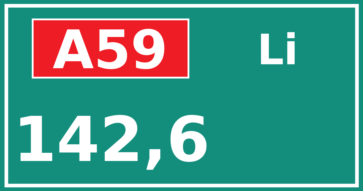 Hectometerbord A59 142,6 zijde Li