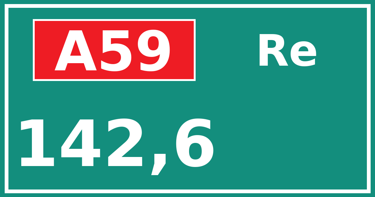 Hectometerbord A59 142,6 zijde Re