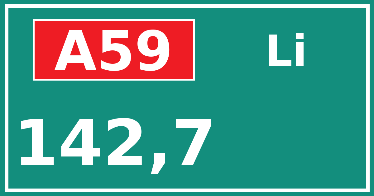 Hectometerbord A59 142,7 zijde Li