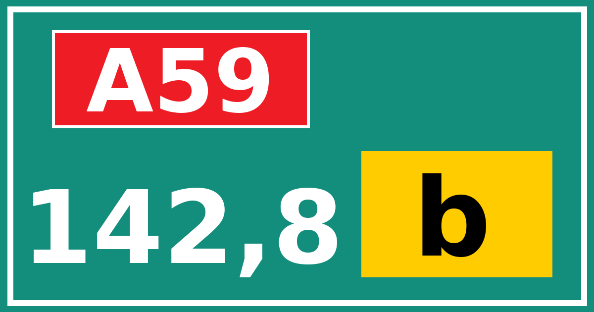 Hectometerbord A59 142,8 letter b