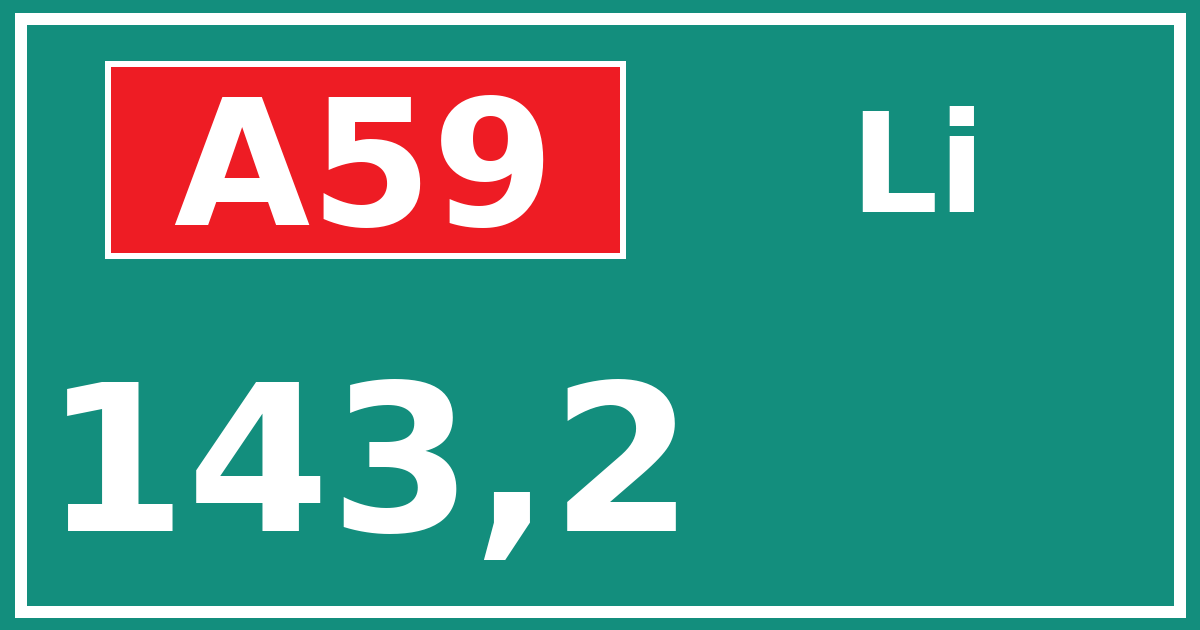 Hectometerbord A59 143,2 zijde Li