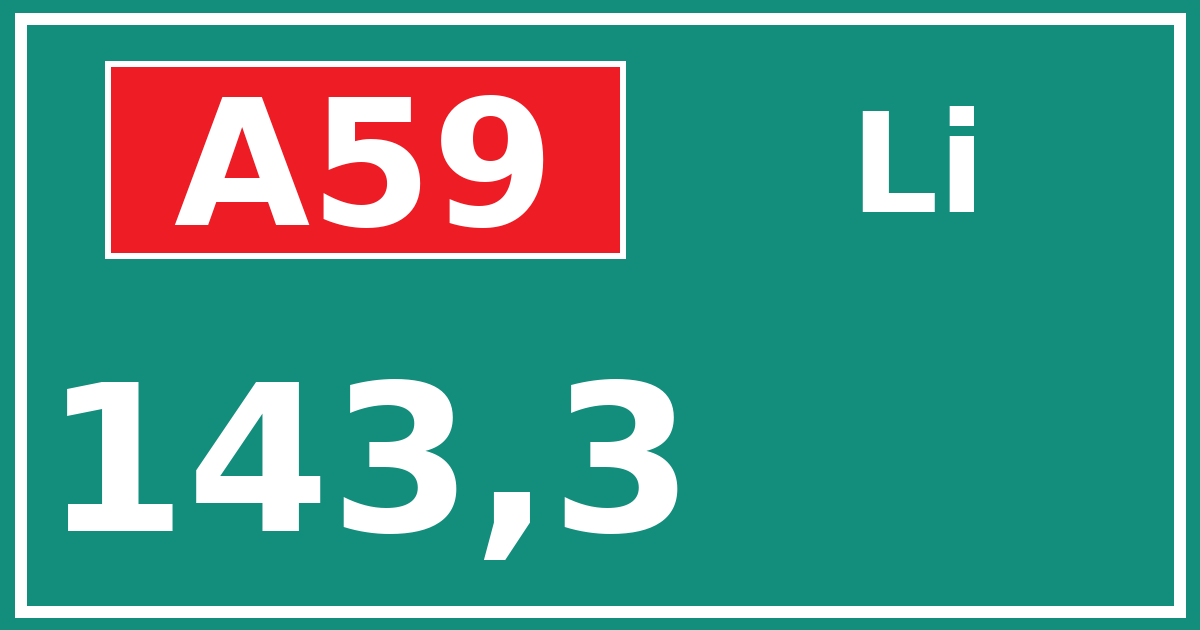 Hectometerbord A59 143,3 zijde Li