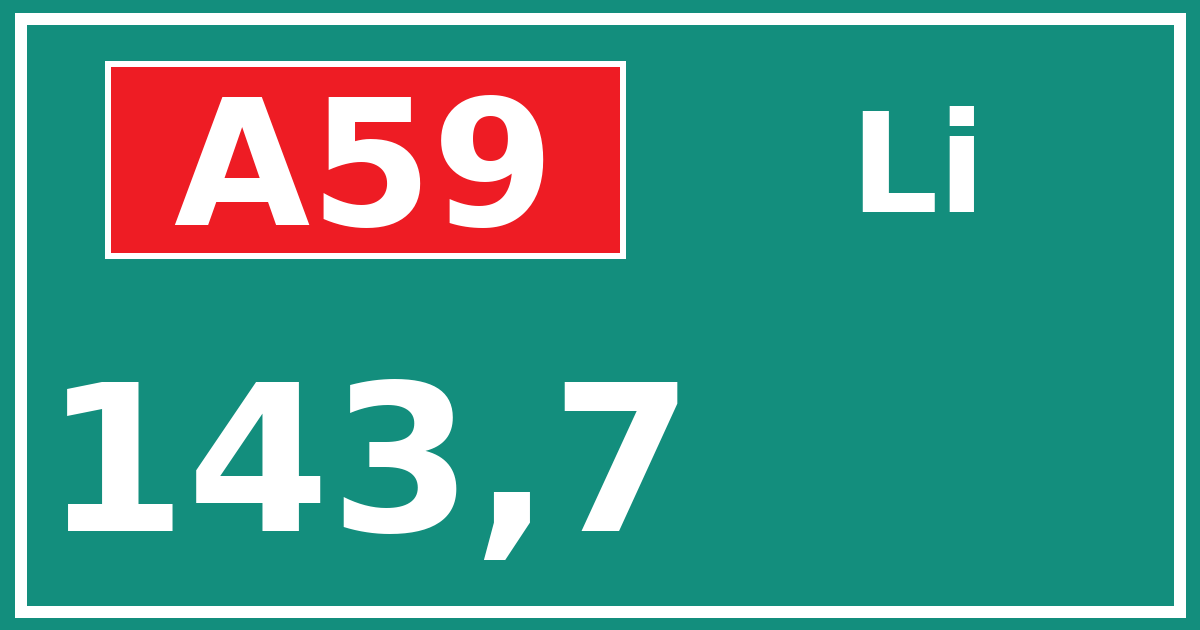 Hectometerbord A59 143,7 zijde Li