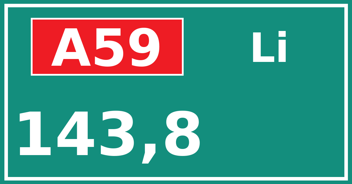 Hectometerbord A59 143,8 zijde Li